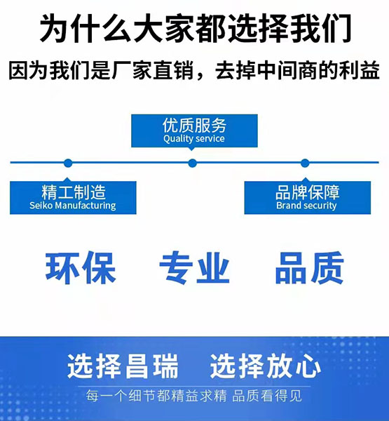 無(wú)塵室高效過(guò)濾器
